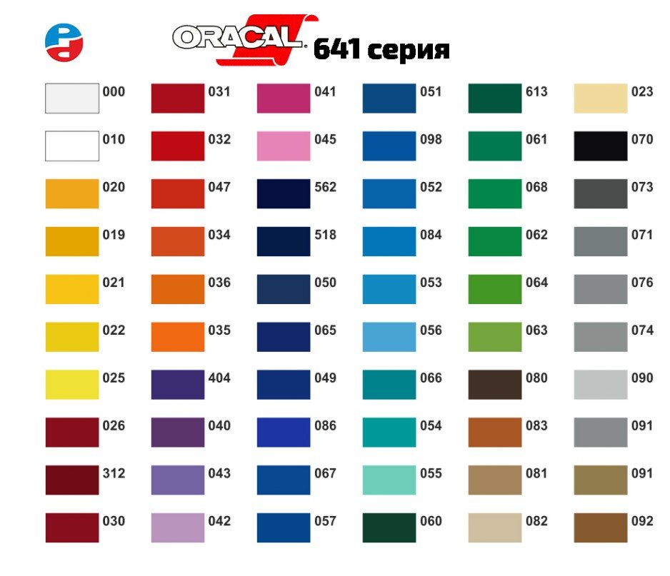 Oracal 641 оклейка авто